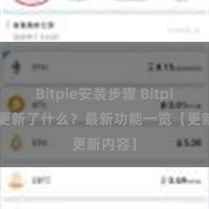 Bitpie安装步骤 Bitpie钱包更新了什么？最新功能一览【更新内容】