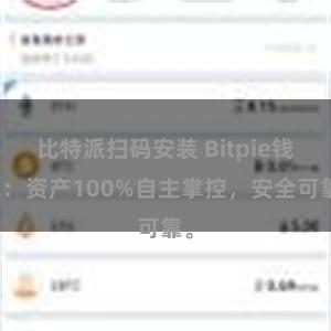 比特派扫码安装 Bitpie钱包：资产100%自主掌控，安全可靠。