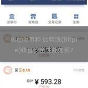 Bitpie币种 比特派(Bitpie)钱包安全性能如何？