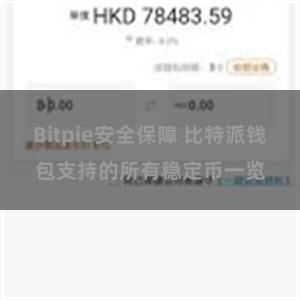 Bitpie安全保障 比特派钱包支持的所有稳定币一览