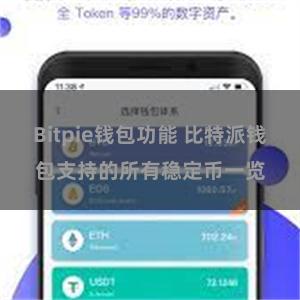 Bitpie钱包功能 比特派钱包支持的所有稳定币一览