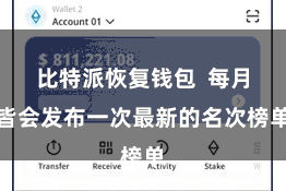 比特派恢复钱包  每月皆会发布一次最新的名次榜单